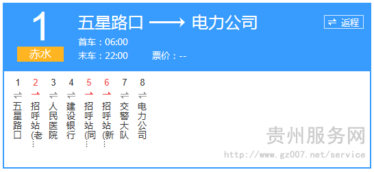 赤水市公交1路路線