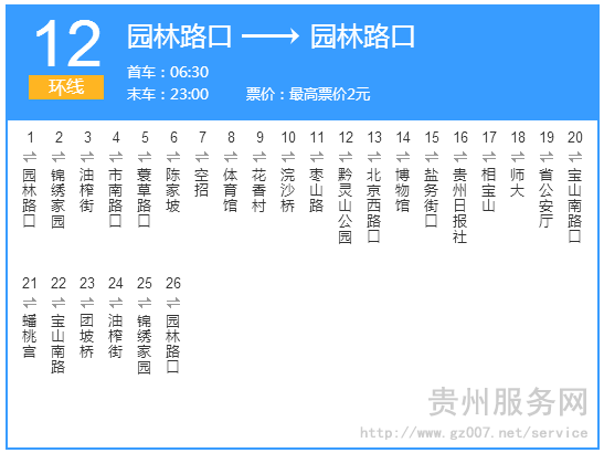 貴陽公交12路路線示意圖