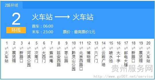 貴陽(yáng)公交2路路線(xiàn)示意圖
