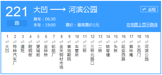 貴陽公交221路路線示意圖
