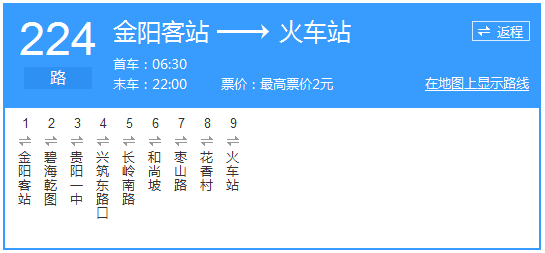 貴陽公交224路路線示意圖