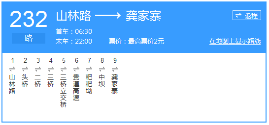 貴陽公交232路路線示意圖