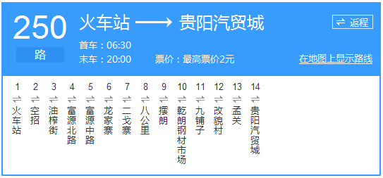 貴陽(yáng)公交250路路線示意圖