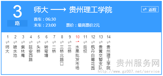 貴陽(yáng)公交3路路線示意圖
