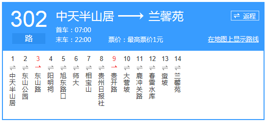 貴陽302路公交車路線