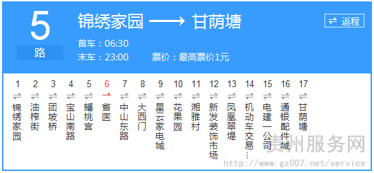 貴陽公交5路路線示意圖