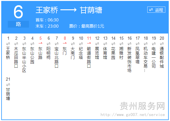 貴陽(yáng)公交6路路線(xiàn)示意圖
