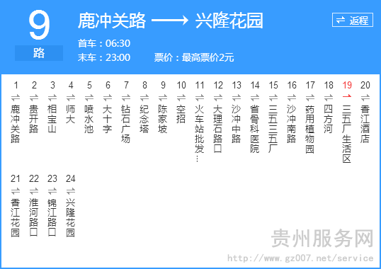 貴陽公交9路路線示意圖
