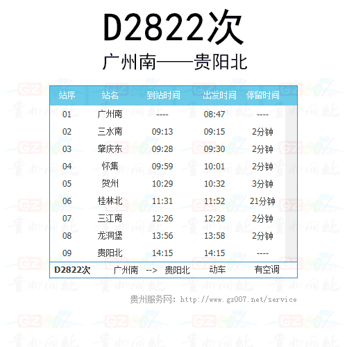 貴廣高鐵動車D2822次時刻表