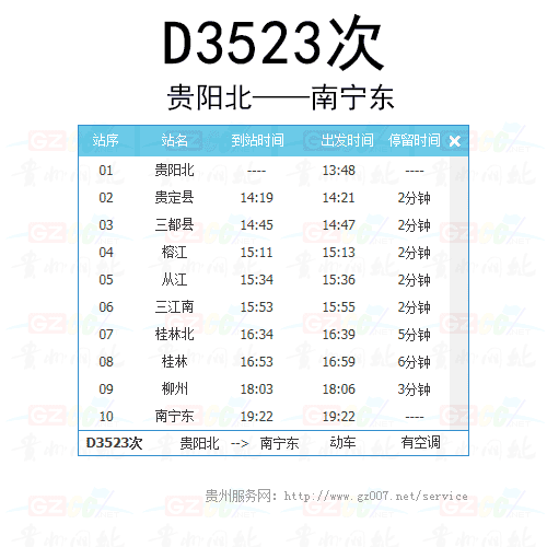 D3523次動(dòng)車(chē)時(shí)刻表