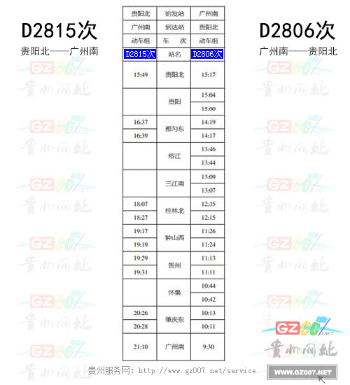動車2806次時刻表