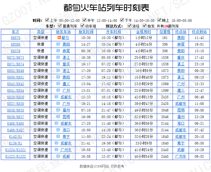 都勻火車站旅客列車時(shí)刻表（最新）