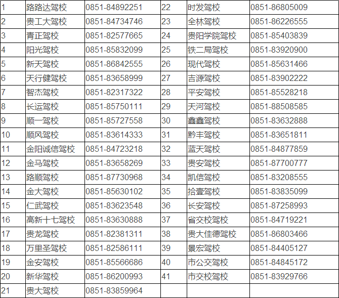 貴陽駕校電話大全